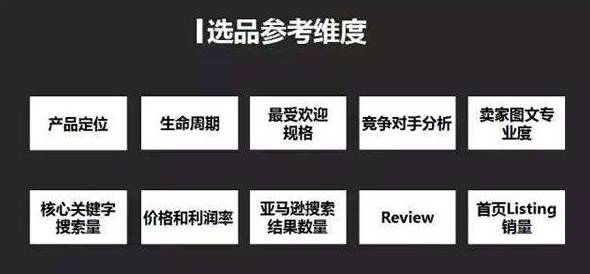 做亚马逊怎么分析选品，10个步骤判定选品是否靠谱