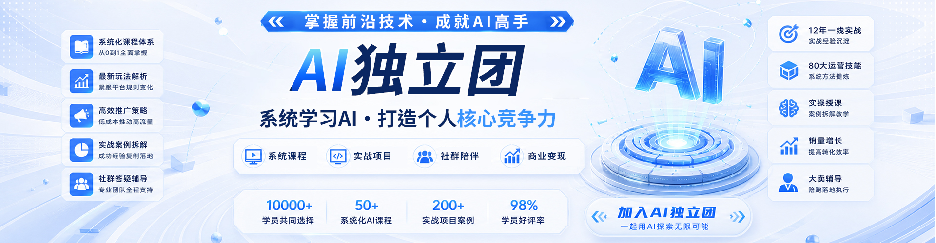 AI团