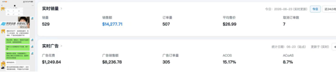 课后实操出单分享