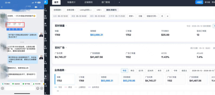 店铺利润稳步提升